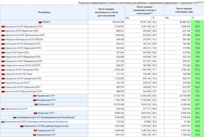 Зигзаги Зюганова, амбиции Афонина Зигзаги Зюганова, амбиции Афонина xhiqtqiddtidqdvls
