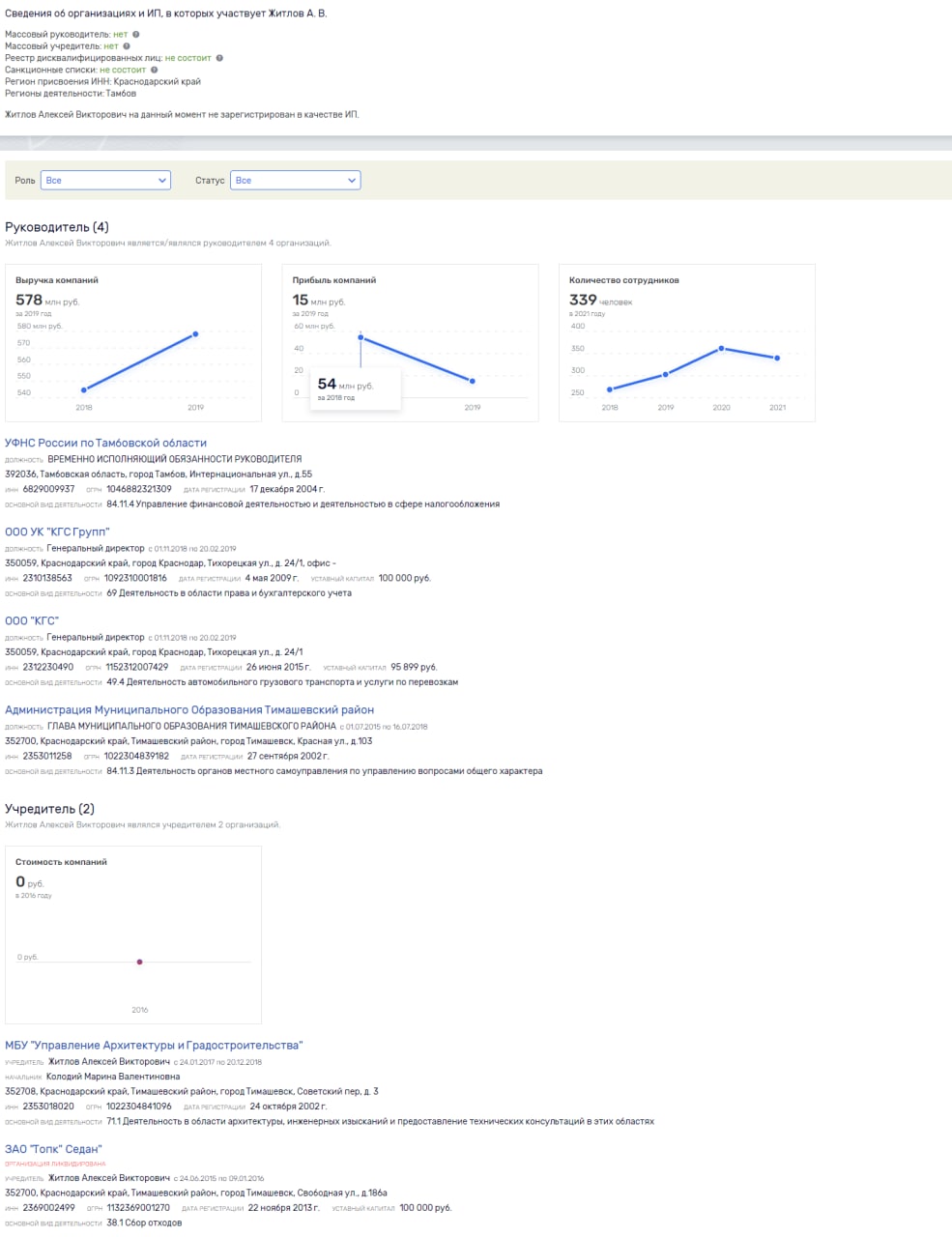 span class=’bg-search’Тамбовский/span УФНС тебе товарищ, или от Житлова налогов не ищут span class=’bg-search’Тамбовский/span УФНС тебе товарищ, или от Житлова налогов не ищут qztiqzuiqziqtevls