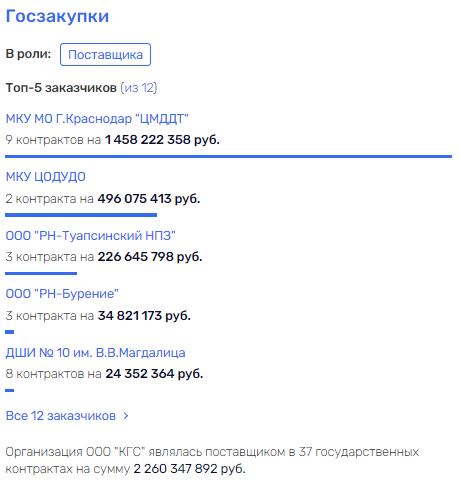 span class=’bg-search’Тамбовский/span УФНС тебе товарищ, или от Житлова налогов не ищут span class=’bg-search’Тамбовский/span УФНС тебе товарищ, или от Житлова налогов не ищут