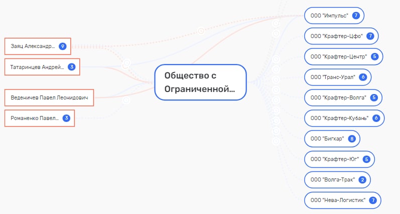 span class=’bg-search’Тамбовский/span УФНС тебе товарищ, или от Житлова налогов не ищут span class=’bg-search’Тамбовский/span УФНС тебе товарищ, или от Житлова налогов не ищут