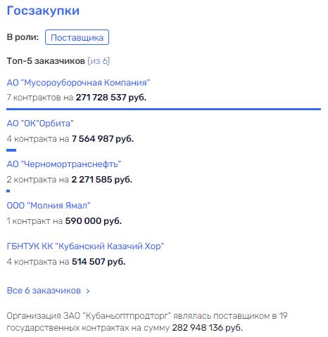span class=’bg-search’Тамбовский/span УФНС тебе товарищ, или от Житлова налогов не ищут span class=’bg-search’Тамбовский/span УФНС тебе товарищ, или от Житлова налогов не ищут