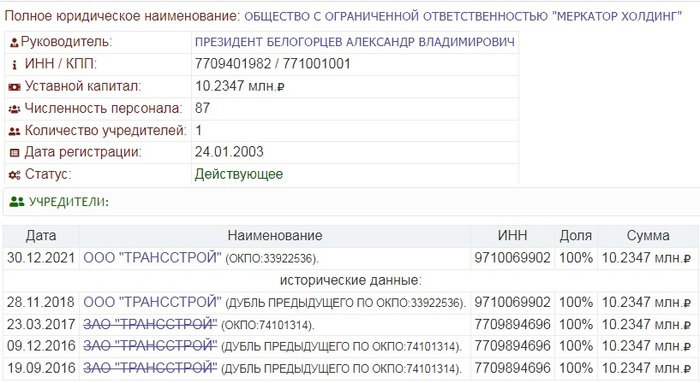 29/01/2023 qriqhziqrhiqzrglv