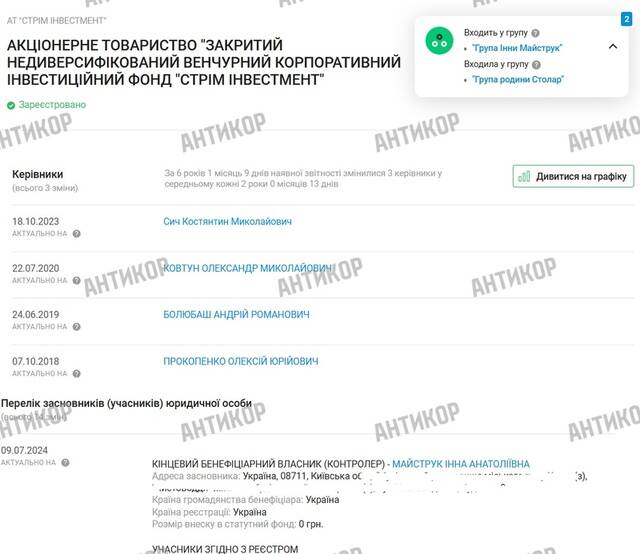 Депутат-пророссийского прошлого: почему Вадим Столар сохраняет мандат?