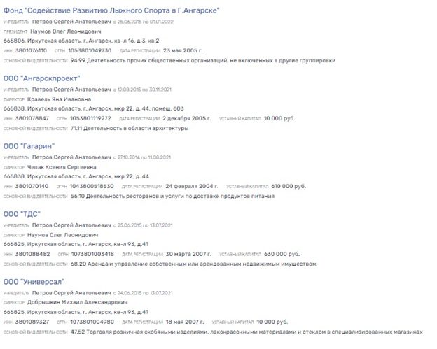 "Фантомная" защита Сергея Петрова: Мэр Ангарска "прикрывается" связями в Кремле "Фантомная" защита Сергея Петрова: Мэр Ангарска "прикрывается" связями в Кремле