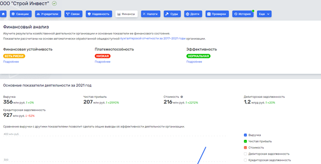 Экс-зять Петра Бирюкова больше не в фаворе Экс-зять Петра Бирюкова больше не в фаворе