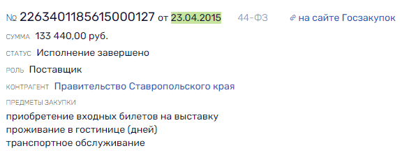 Генконсул на госзаказе: приключения итальянца в России Генконсул на госзаказе: приключения итальянца в России
